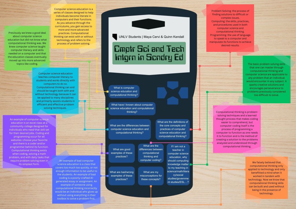 The Calculator Graphic