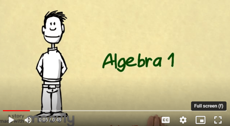 Multimedia assignment